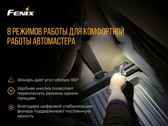 Ліхтар налобний Fenix HM70R | Зображення 6
