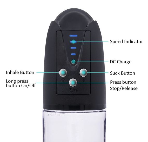 Автоматична вакуумна помпа із зарядкою від USB CANWIN Passion Pump Men - P668AU Sex Aura | Зображення 6