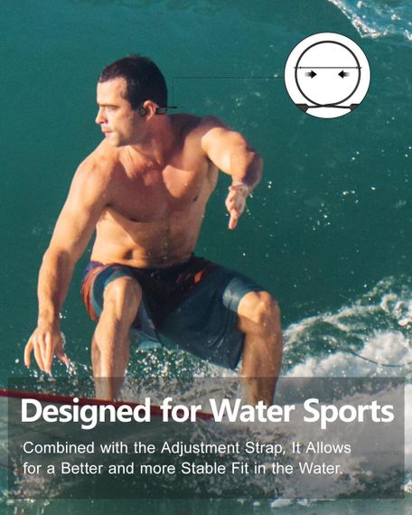 Кісткові навушники для плавання водонепроникні Open Ear IPX8 з MP3 плеєром 32GB, Bluetooth 5.3, спортивні відкритого типу | Зображення 6