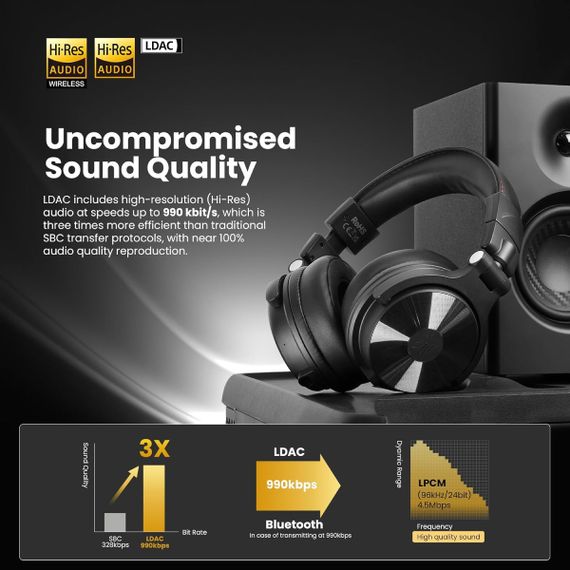 Гарнітура OneOdio Studio Max 1, Bluetooth, Hi-Res Wireless/LDAC +3,5мм/6,35мм Audio | Зображення 1