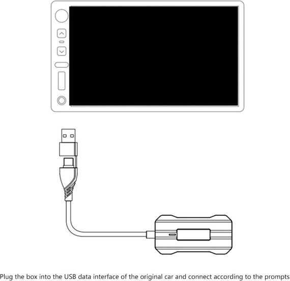 Бездротовий автомобільний USB адаптер PLCPDM, перехід з дротового на бездротове підключення, стабільне з’єднання | Зображення 1