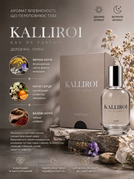 Женская парфюмерная вода Jerelia Kalliroi 55 мл