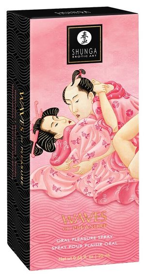 Спрей для посилення слиновиділення Shunga Waves of Pleasure Watermelon | Зображення 3