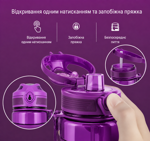 Бутылка KANGZYUAN 450 мл - Фиолетовая Tritan BPA-free, ударопрочная, спортивная с эргономичной крышкой | Зображення 6