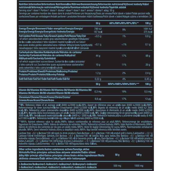 Гейнер Scitec Nutrition Supercarb Xpresss 1000 g (Raspberry tea) | Зображення 2