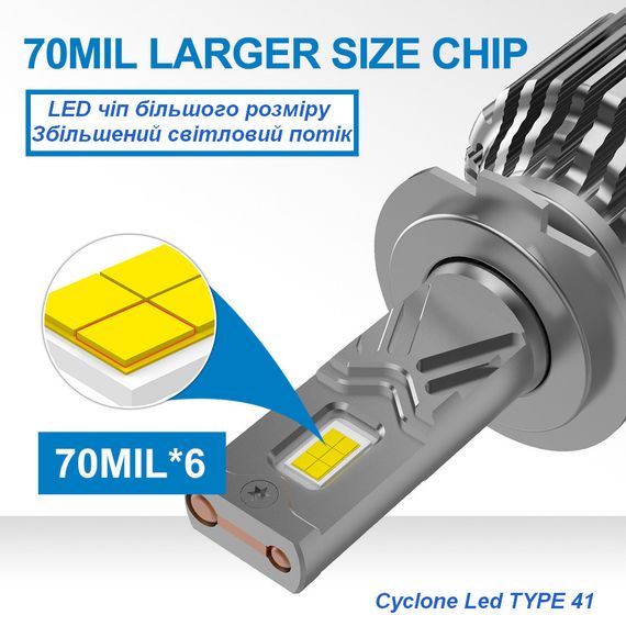 Светодиодные лампы Led Cyclone H11 5700K Type 41 CanBus (2 лампы) | Зображення 5