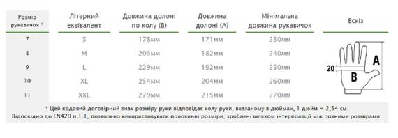 Рукавички захисні Bradas ARCTIC латекс розмір 11 RWA11 | Зображення 1