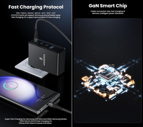 Зарядний пристрій Asometech 100W GaN Fast USB Charger 3C1A для швидкого заряджання | Зображення 3