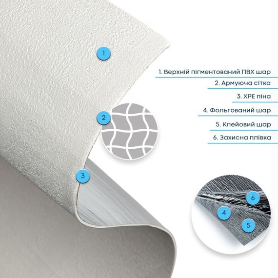Самоклеюча гнучка штукатурка в рулоні 600х3000х2,5мм Сіра SW-00002992 | Зображення 1