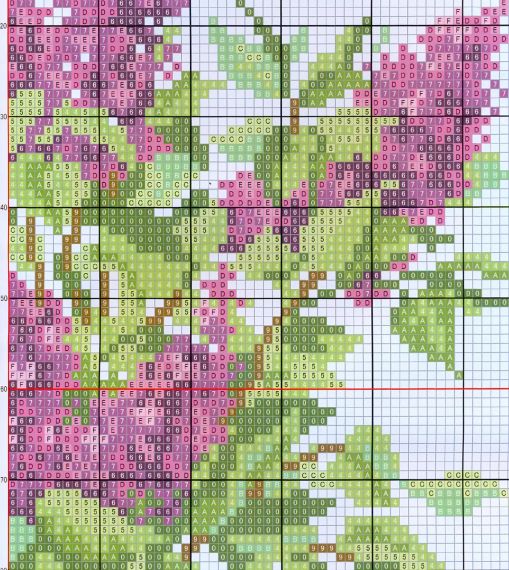 Набор для вышивания по нанесённой на канву схеме "Purple flower 3". AIDA 14CT printed, 29*29 см | Зображення 3