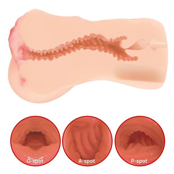 Мастурбатор Kokos Onahole Edition 002 by Hanna Vibe sexstyle | Зображення 3