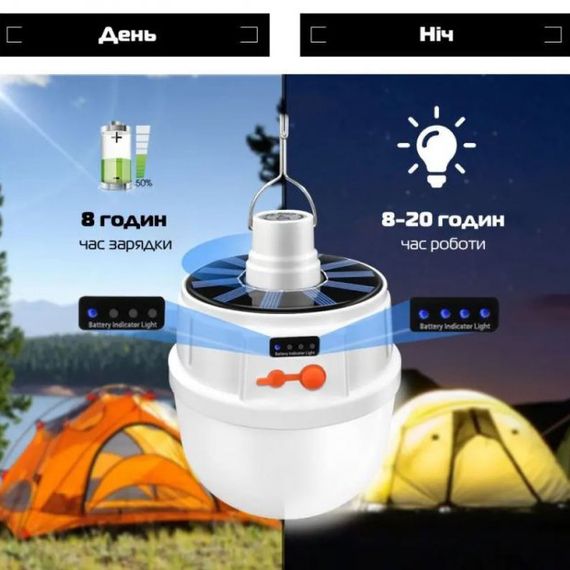 Акумуляторна лампа світильник для кемпінгу, Ліхтар для освітлення на природі Лампа кемпінгу якісна EG-95 | Зображення 2