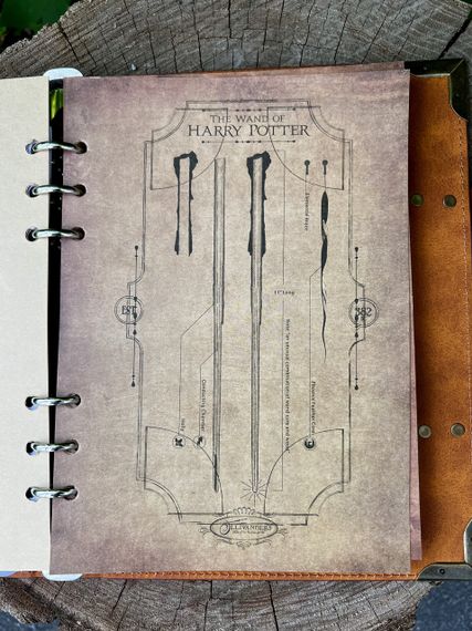 Блокнот Harry Potter “Hogwarts Binder” — магічний щоденник із кільцями, 4 факультети (A5) | Зображення 3