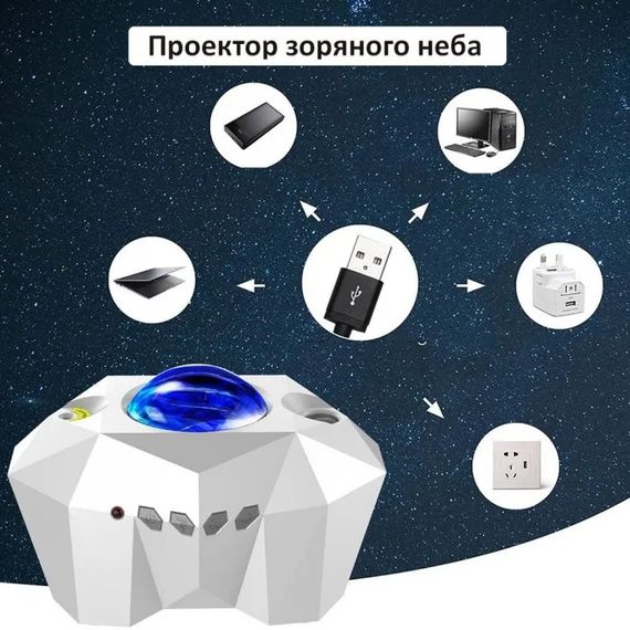 Проектор зоряного неба Dream Aurora Star Lights WPGP-1000 (Dream_Aurora_(WPGP-1000)_1699) | Зображення 9