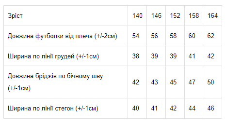 Комплект для хлопчика (футболка+бриджі) Носи своє 140 Помаранчевий (p-7927-74190) | Зображення 4