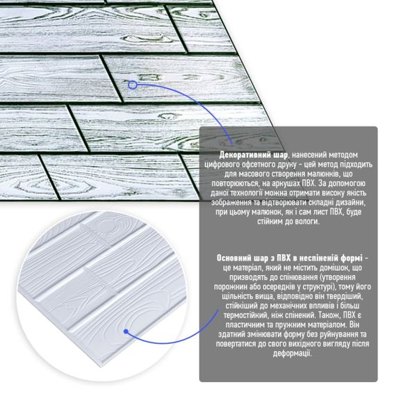 Декоративна ПВХ панель 960х480х4мм SW-00000583 | Зображення 1
