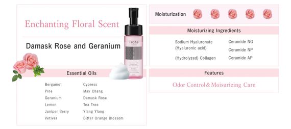 Пена для интимного ухода Iroha Intimate Wash Foam Type Damask Rose and Geranium 150 мл | Зображення 7