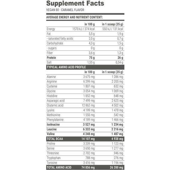 Протеїн Extrifit Vegan 80 2000 g /57 servings/ Ice Coffee | Зображення 1