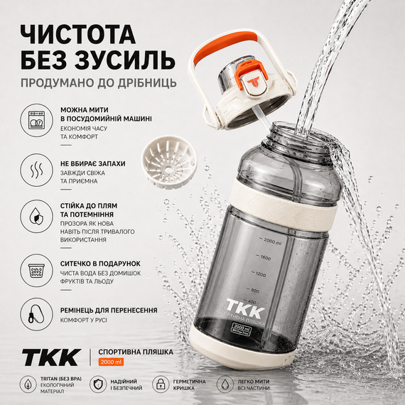 Спортивная бутылка TKK 2000 мл, Tritan (BPA-free), белая. Ударопрочная бутылка с трубочкой и ремешком для фитнеса и тренировок | Зображення 4
