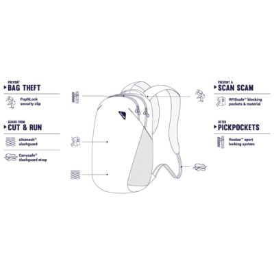 Рюкзак туристический Pacsafe Vibe 20L backpack зелений (60291502) | Зображення 6