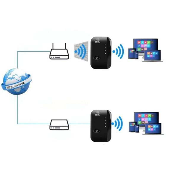 Бездротовий WiFi підсилювач сигналу до 300 Мбіт/с (2,4G), в розетку / Вай фай репітер розширювач сигналу / Ретранслятор | Зображення 6