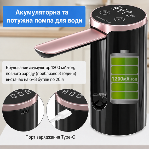 Автоматична помпа для води LY-1081 з USB-зарядкою • Електричний диспенсер Water Dispenser для бутля, дому, офісу | Зображення 1