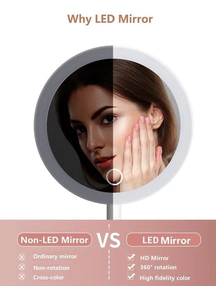 Дзеркало для макіяжу з LED підсвічуванням XPRO 3300/XW-810 (45071-3300/XW-810_379) | Зображення 5