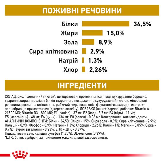 Royal Canin URINARY S/O CAT Сухий корм для дорослих кішок при захворюваннях нижніх сечовивідних шляхів 1.5 кг | Зображення 3