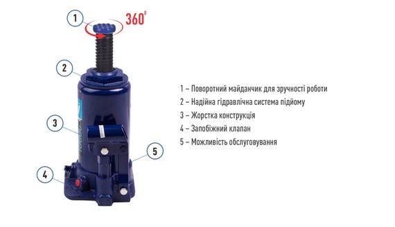 Домкрат гідравлічний 10т 195-375 мм. 5,9кг Iron Hand (IH-195357D) | Зображення 1