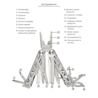 Мультитул Active Launch 2 (GHK6) | Зображення 1