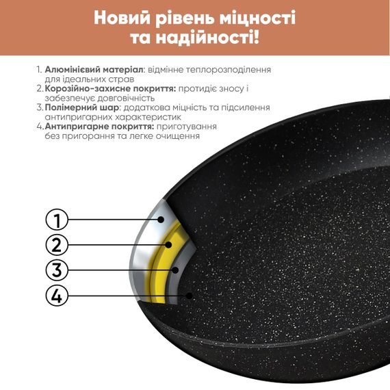 Сковорода антипригарная с крышкой Krauff Transform 24 см 88-222-117 алюминиевая для всех плит | Зображення 6