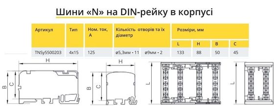 Шина «N» на DIN-рейку в корпусі 4х15 груп Ny95500203 | Зображення 1