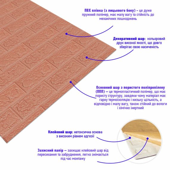 Панель стінова в рулоні 3D 700х19600х3мм Пудра SW-00001919 | Зображення 2