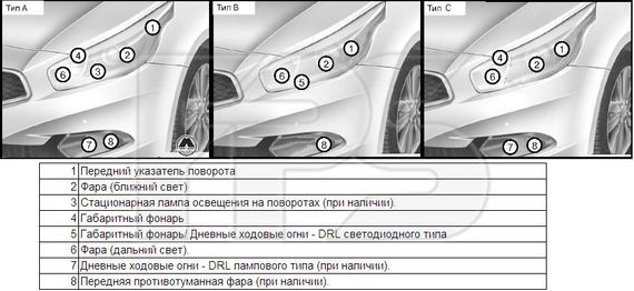 Фара передня Kia Ceed (12-15) права (Китай) 92102A2010 | Зображення 1