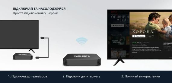 СМАРТ ТБ-приставка NEXON X7 4 32 | Зображення 3