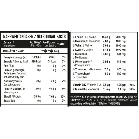Амінокомплекс для спорту MST Nutrition BCAA EAA Zero 1040 g /80 servings/ Mango Passion Fruit | Зображення 1