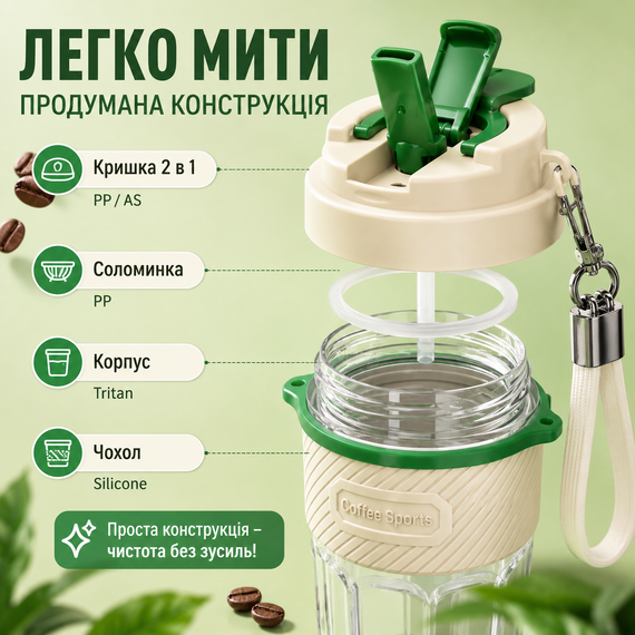 Термокружка KANGZYUAN 550 мл - Белая, из экологичного Тритана (BPA-free) для горячих и холодных напитков | Зображення 2