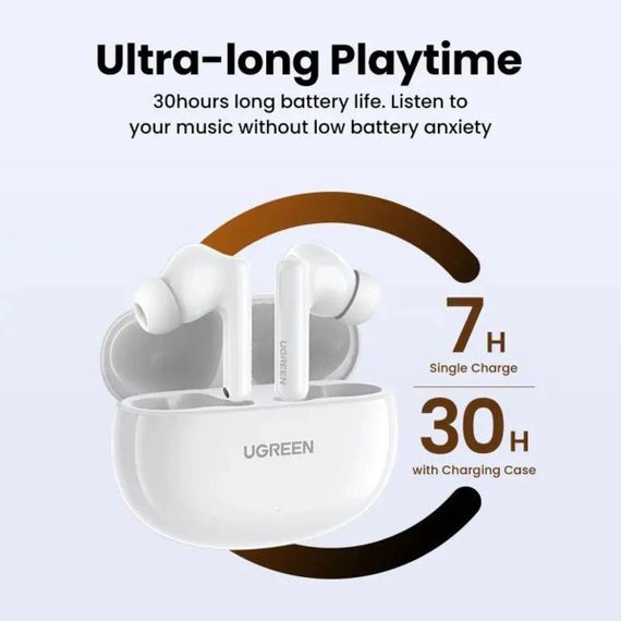 Бездротові навушники UGREEN WS200 HiTune T6 Hybrid Active Noise-Cancelling Earbuds(UGR-15158) | Зображення 3