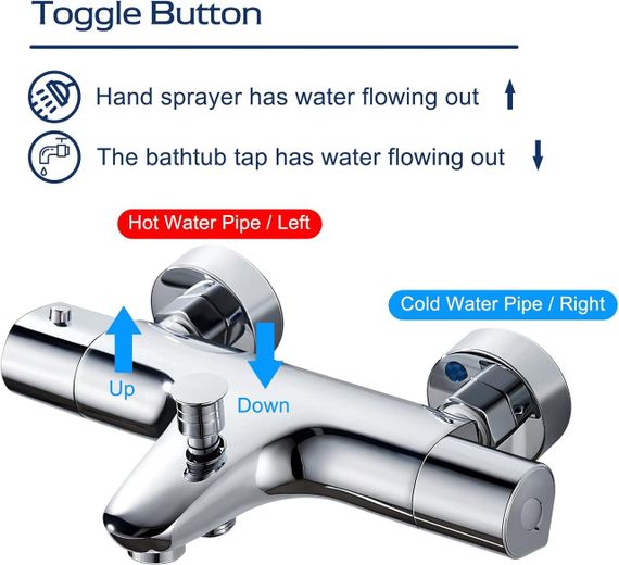 Термостатичний змішувач для ванни SINKTORY із захистом 38℃, з двома виходами води, латунний, хромований | Зображення 7