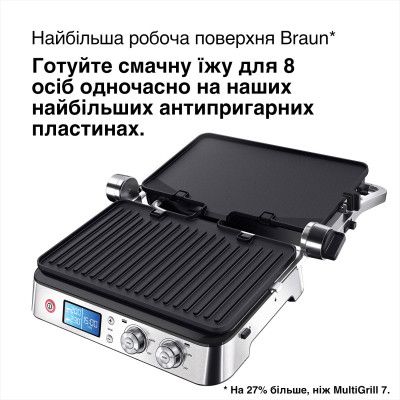 Электрогриль Braun CG 9040 | Зображення 5