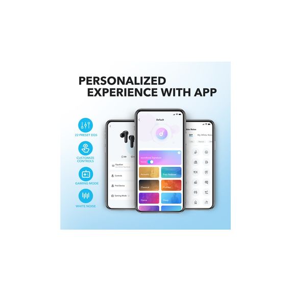 Навушники Anker SoundСore R50i Blue (A3949G32) | Зображення 4