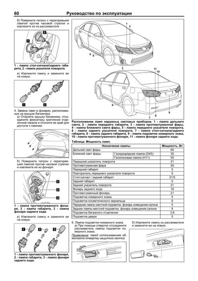 Toyota Camry. Посібник з ремонту й експлуатації. Книга | Зображення 3