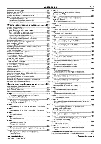 Toyota Mark X / Lexus IS250/GS300. Посібник з ремонту й експлуатації. Книга | Зображення 9