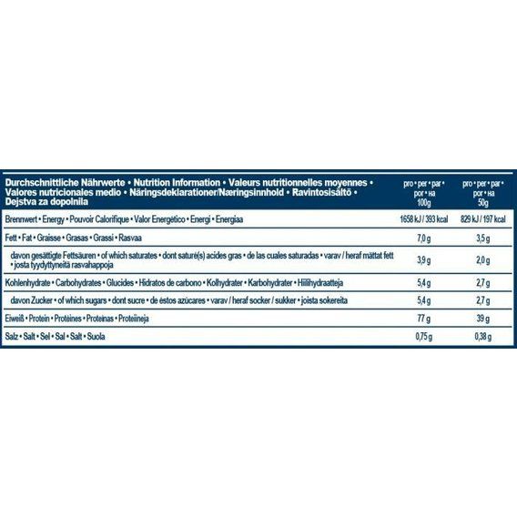 Протеїн IronMaxx 100% Whey Protein 900 g /18 servings/ Strawberry | Зображення 1
