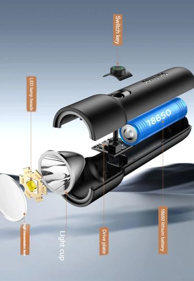 Тактичний міні-ліхтар Philips SFL1235 — EDC, USB, потужний кишеньковий | Зображення 8