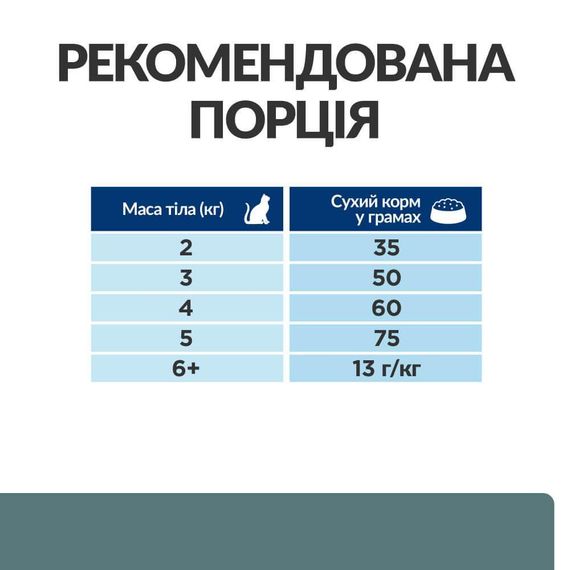 Hill's PRESCRIPTION DIET w/d Сухий корм для котів при цукровому діабеті, з куркою, 3 кг | Зображення 7
