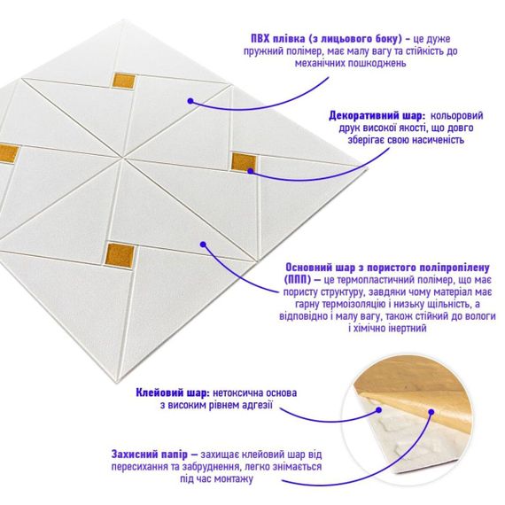 Самоклеюча 3D панель золоті квадрати 700x700x6,5мм (373) SW-00001354 | Зображення 1