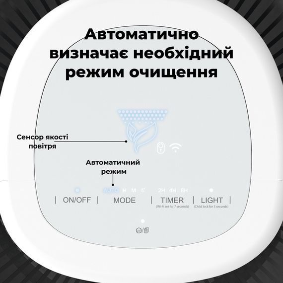 Очисник повітря AENO AP1S (AAP0001S) | Зображення 7