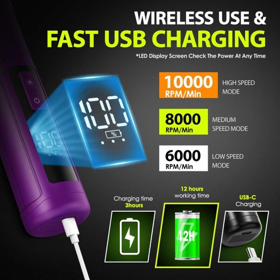 Кігтеточка стругачка тример для стриження кігтів хатніх тварин Акумуляторний з 4 світлодіодами (фіолетовий) | Зображення 2