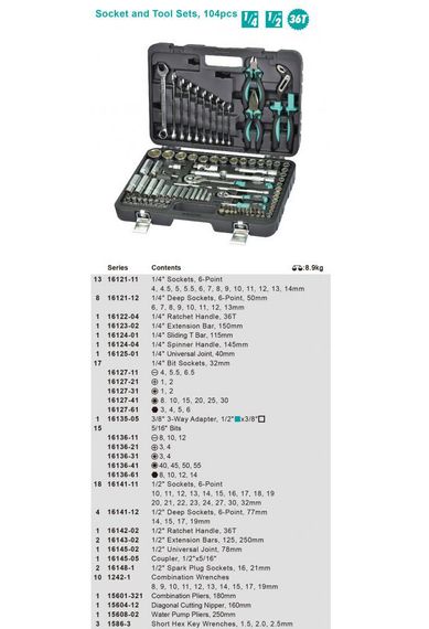 Набор инструментов в кейсе (104 предмета) Whirlpower 1614-58104S | Зображення 1